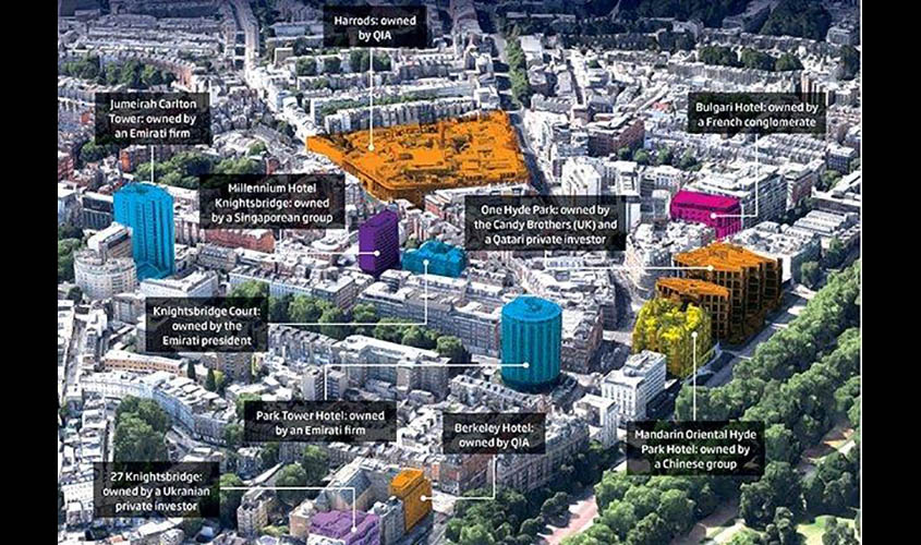 Who are the largest real estate owners in London?