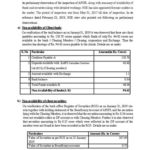 SEBI interim order in February 2019 in Allied Financial case_Page_03