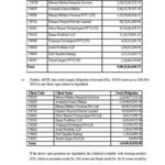 SEBI interim order in February 2019 in Allied Financial case_Page_15