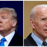 China for Biden, Russia for Trump, India undecided 