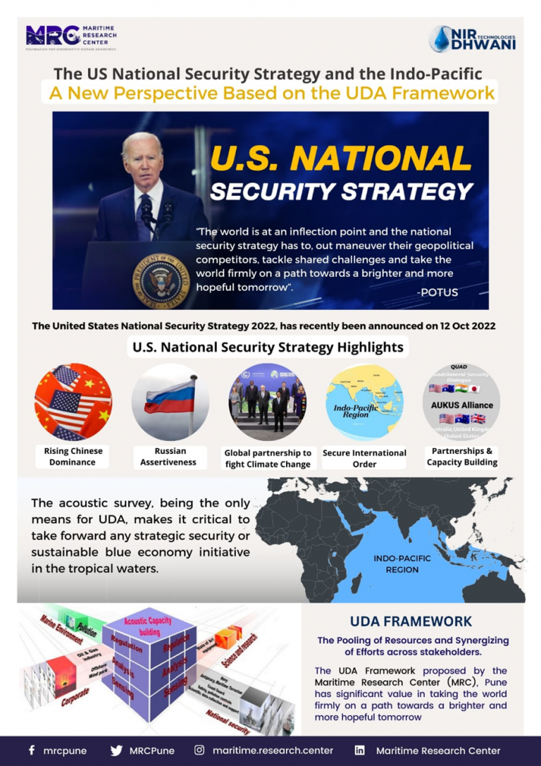 US National Security Strategy Has Ramifications For Indo-Pacific’s ...