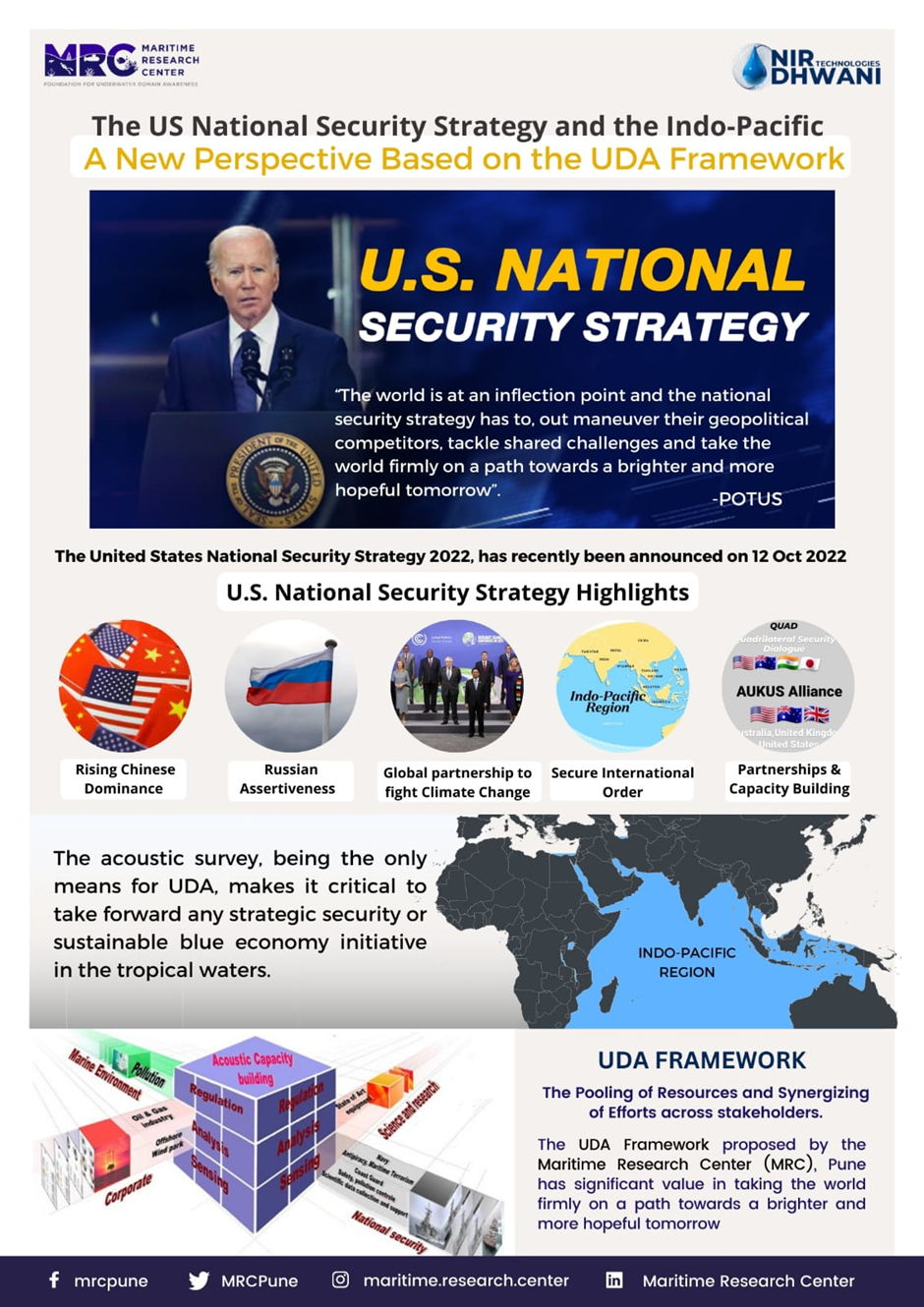 US National Security Strategy has ramifications for IndoPacific’s