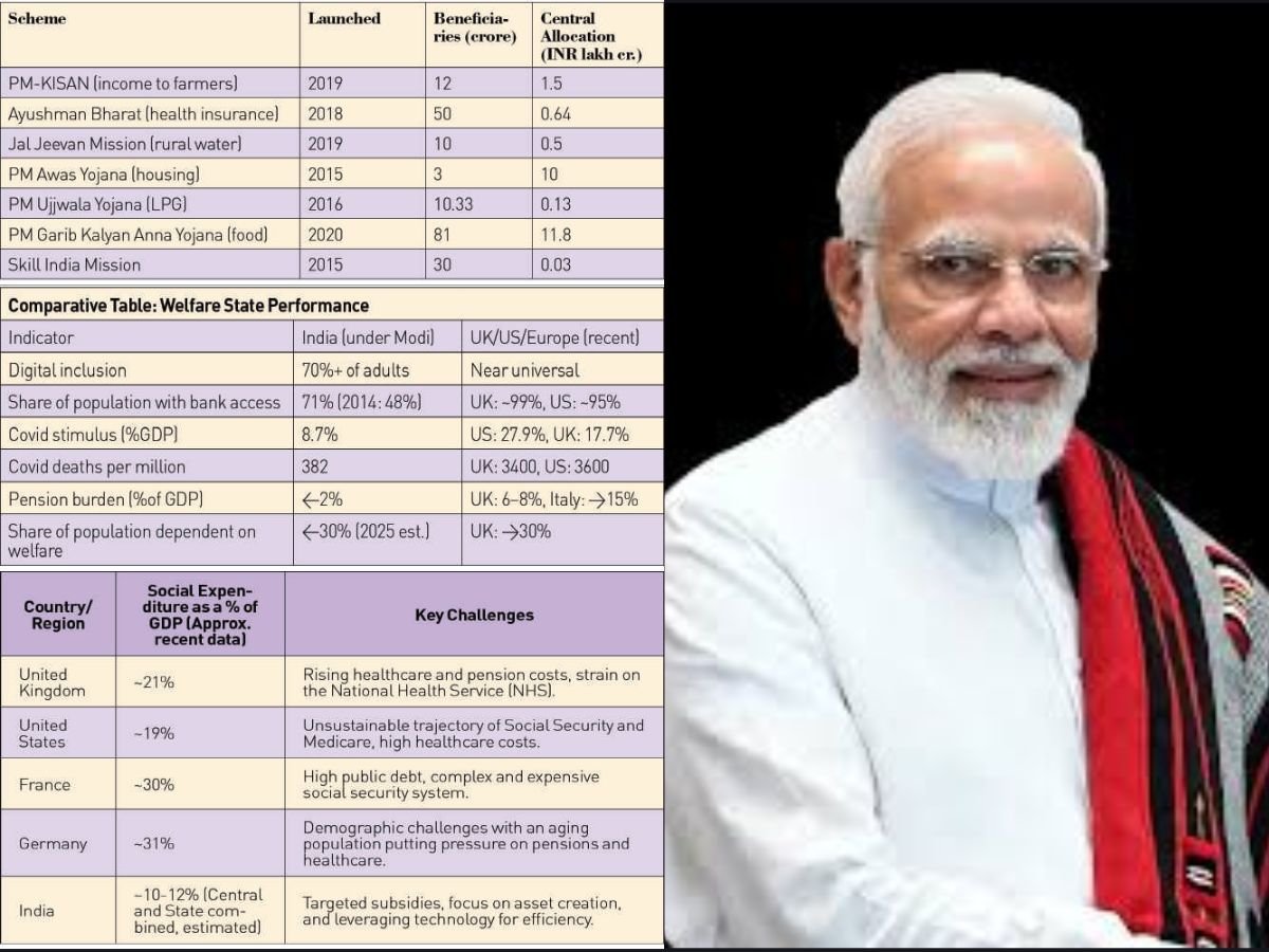 The thing that is most misunderstood about Narendra Modi