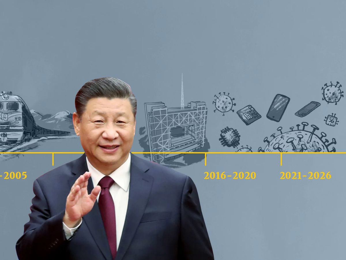 China plans for high quality development in 2026-2030