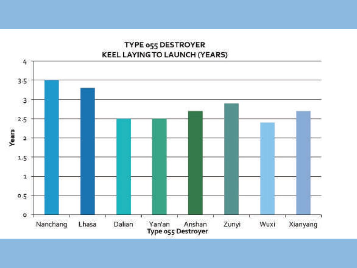 Your paragraph text 34