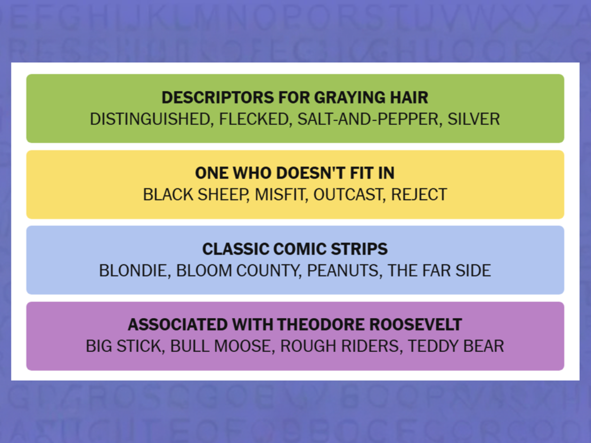 22 ఫిబ్రవరి 987 కోసం NYT కనెక్షన్ల సమాధానాలు 22 ఫిబ్రవరి 987 కోసం NYT కనెక్షన్ల సమాధానాలు