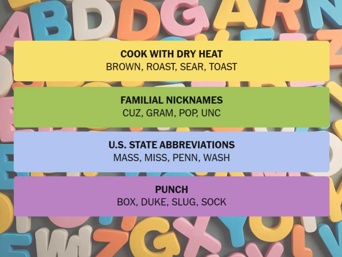 NYT Connections Answers for 10 March 1003