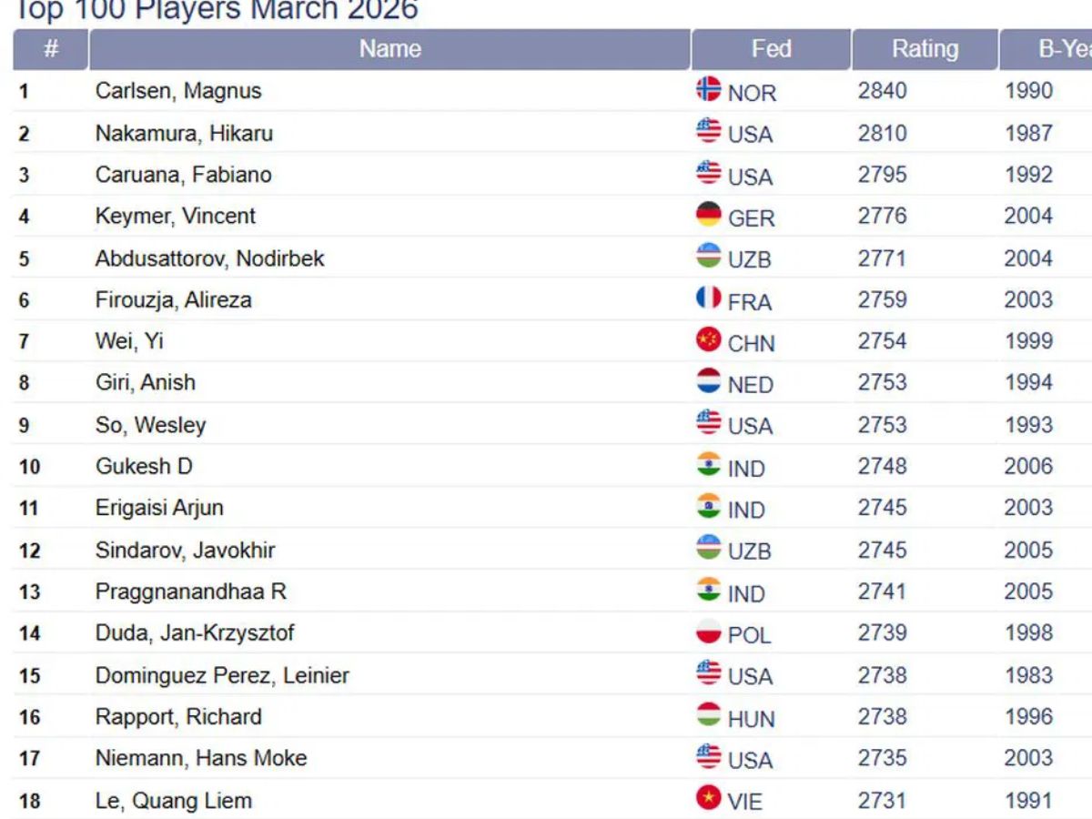 Untitled design  20260303T131849558