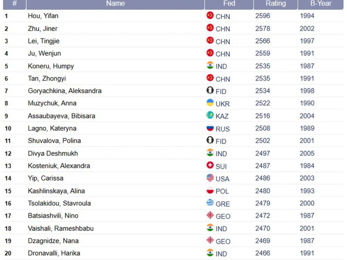 Untitled design  20260303T132240487