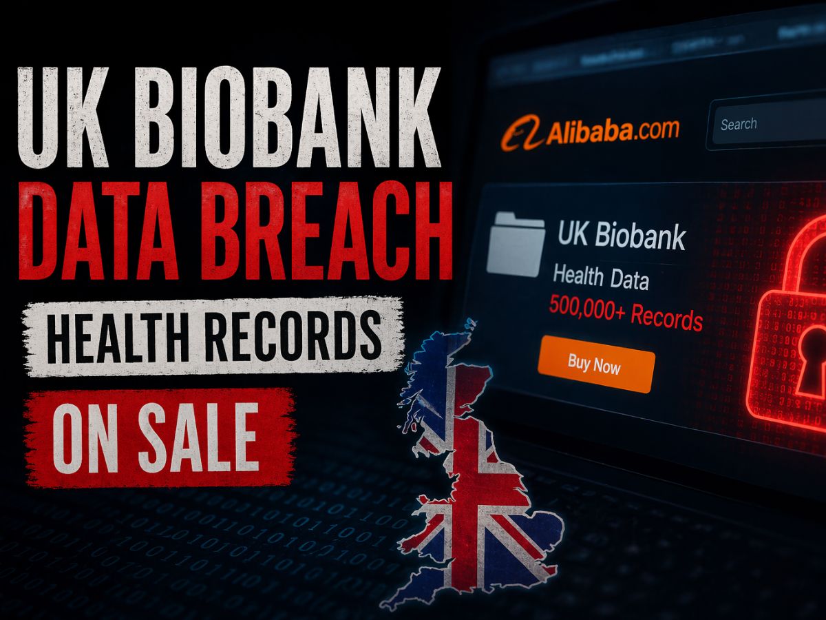 UK Biobank Data Breach 2026: 500,000 People's Health Records on Alibaba — What Is UK Biobank, What Was Exposed, Who Did It & What Happens Now