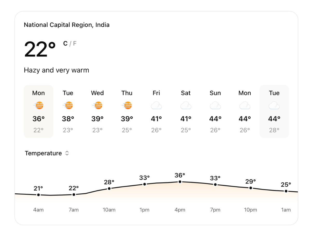 டெல்லி வானிலை டெல்லி வானிலை