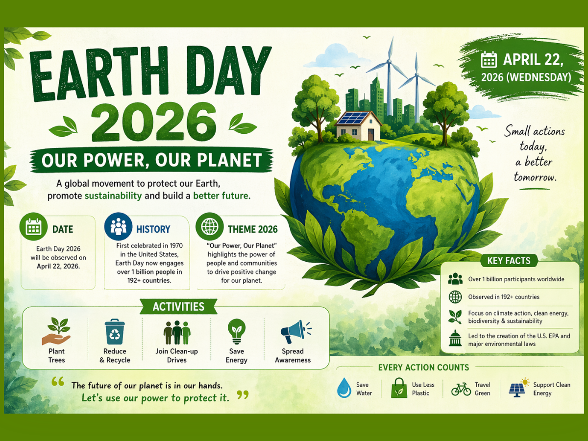 Earth Day 2026: Date, Theme, History, Key Facts & Global Significance – Here’s Everything You Need to Know About the Worldwide Environmental Movement