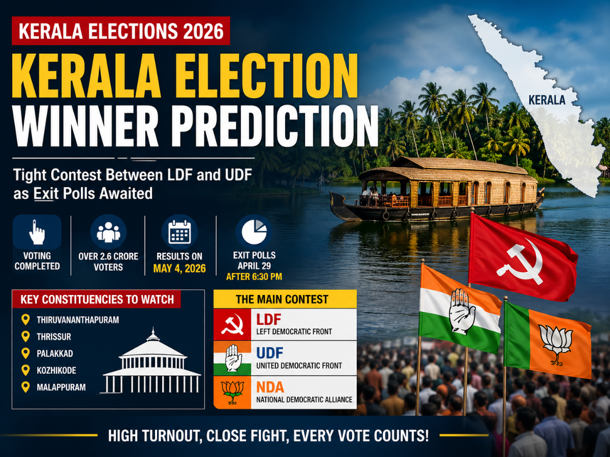 Kerala Election Winner Result Prediction 2026: Check Who is Leading the Race, Key Constituencies to Watch, Exit Poll Trends, Vote Share Insights & Who is Likely to Secure Majority in the State