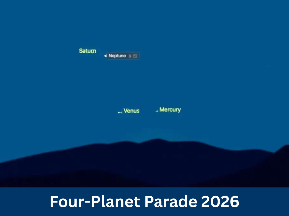 Four-Planet Parade 2026: When and Where to Watch in India, US, UK, Australia & Worldwide — Which Planets You Can See