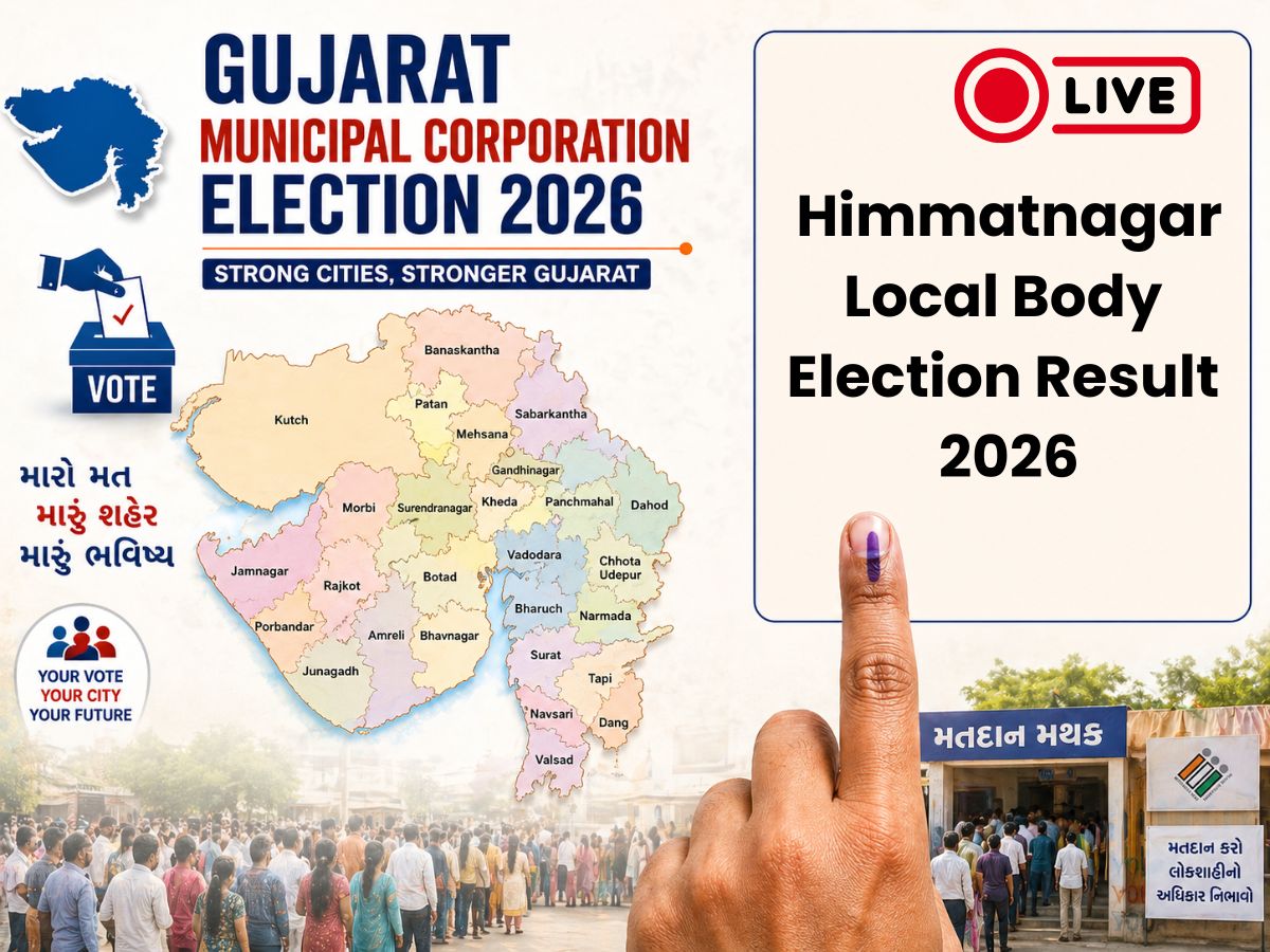 Himmatnagar Municipal Election Result 2026 Live Updates: Check Key Candidates, Who is Winning, Party-Wise Trends, Ward Results & Final Winner Announcements