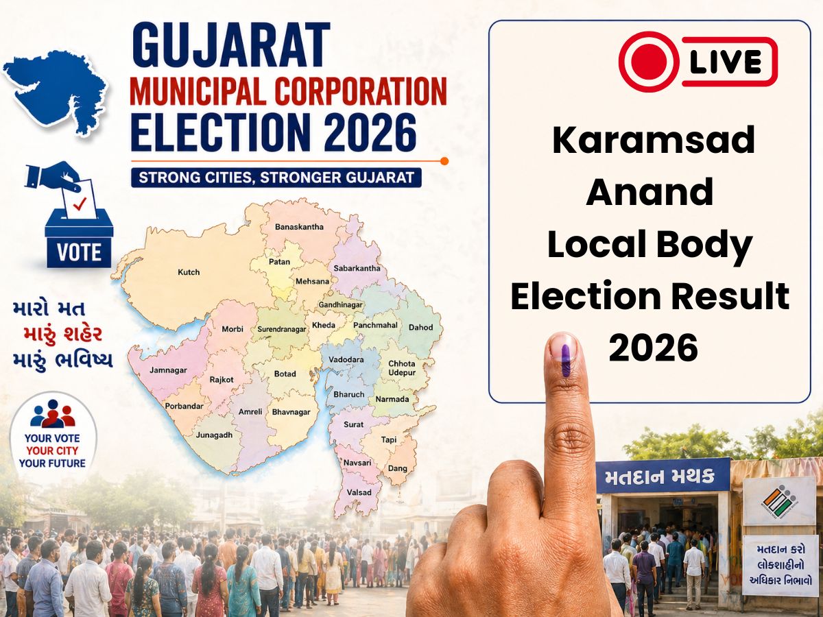 Karamsad Anand Municipal Corporation Election Result 2026 Live Updates: Check Key Candidates, Who is Winning, Party-Wise Trends, Ward Results & Final Winner Announcements