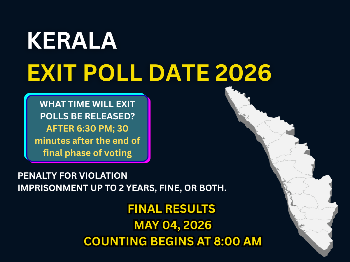 Kerala Exit Poll Date 2026: Will the Exit Poll Release Today? Check Why it is Banned, Election Commission Guideline, Results, & More