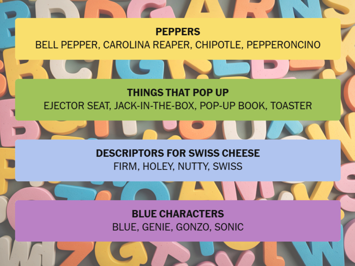 NYT Connections Answer for 10 April 1034