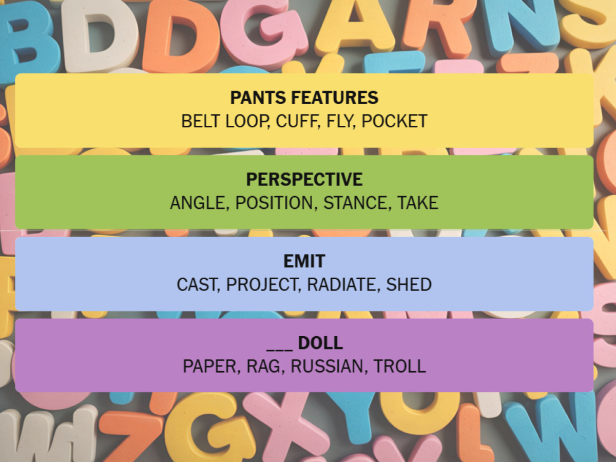 12 ఏప్రిల్ 1036 కోసం NYT కనెక్షన్‌ల సమాధానం