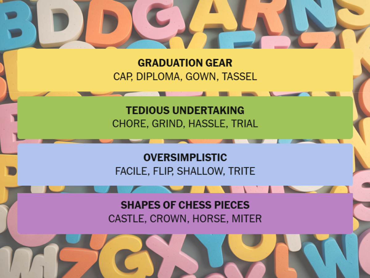 15 ఏప్రిల్ 1039 కోసం NYT కనెక్షన్‌ల సమాధానం