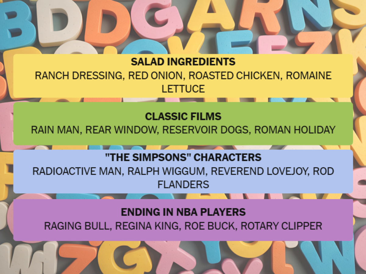 27 ఏప్రిల్ 1051 కోసం NYT కనెక్షన్‌ల సమాధానం