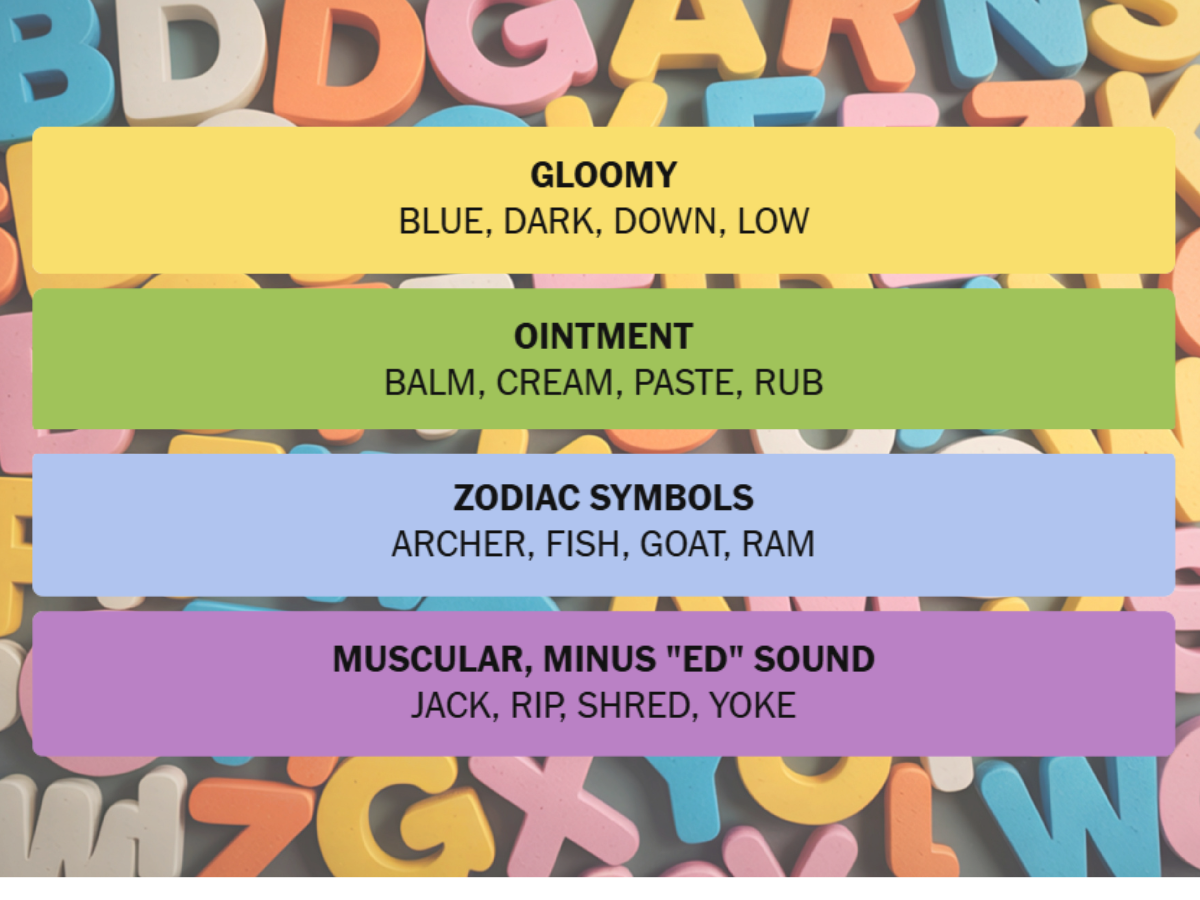 NYT Connections Answers for 09 April 1033