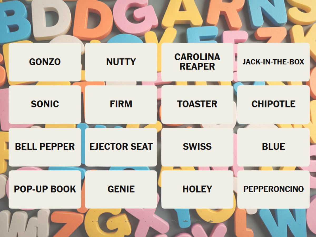 NYT Connections Answers for 10 April 1034