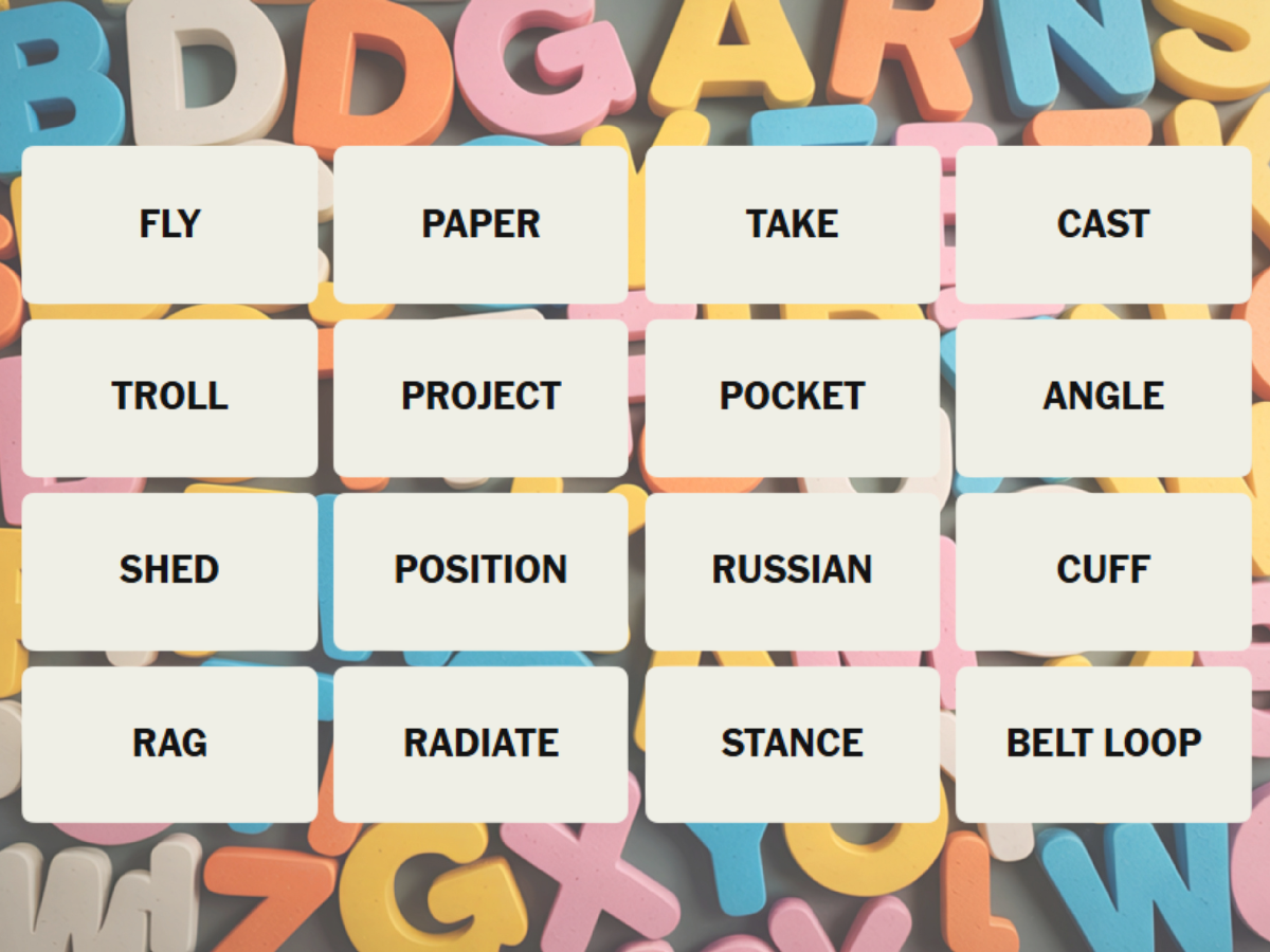 12 ఏప్రిల్ 1036 కోసం NYT కనెక్షన్‌ల సమాధానాలు