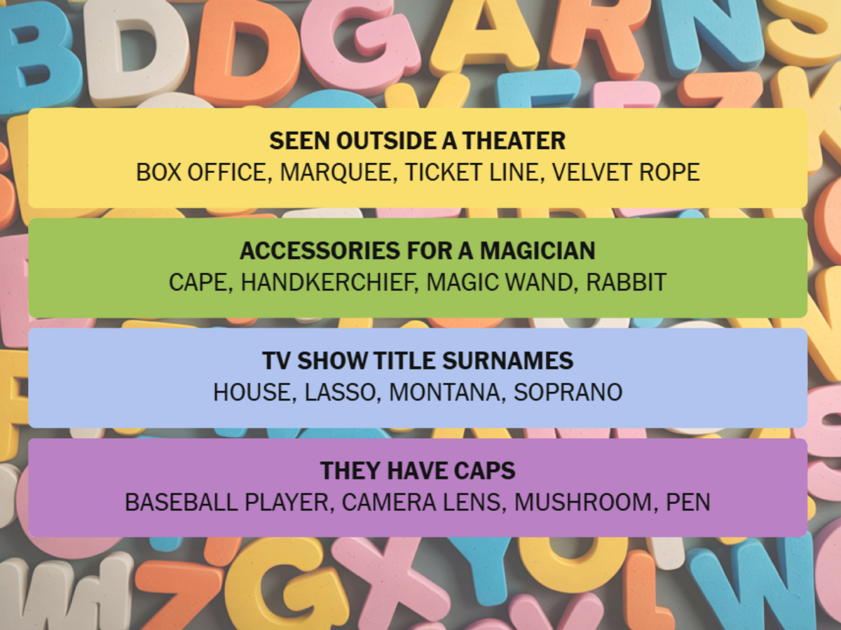 13 ఏప్రిల్ 1037 కోసం NYT కనెక్షన్ల సమాధానాలు 13 ఏప్రిల్ 1037 కోసం NYT కనెక్షన్ల సమాధానాలు