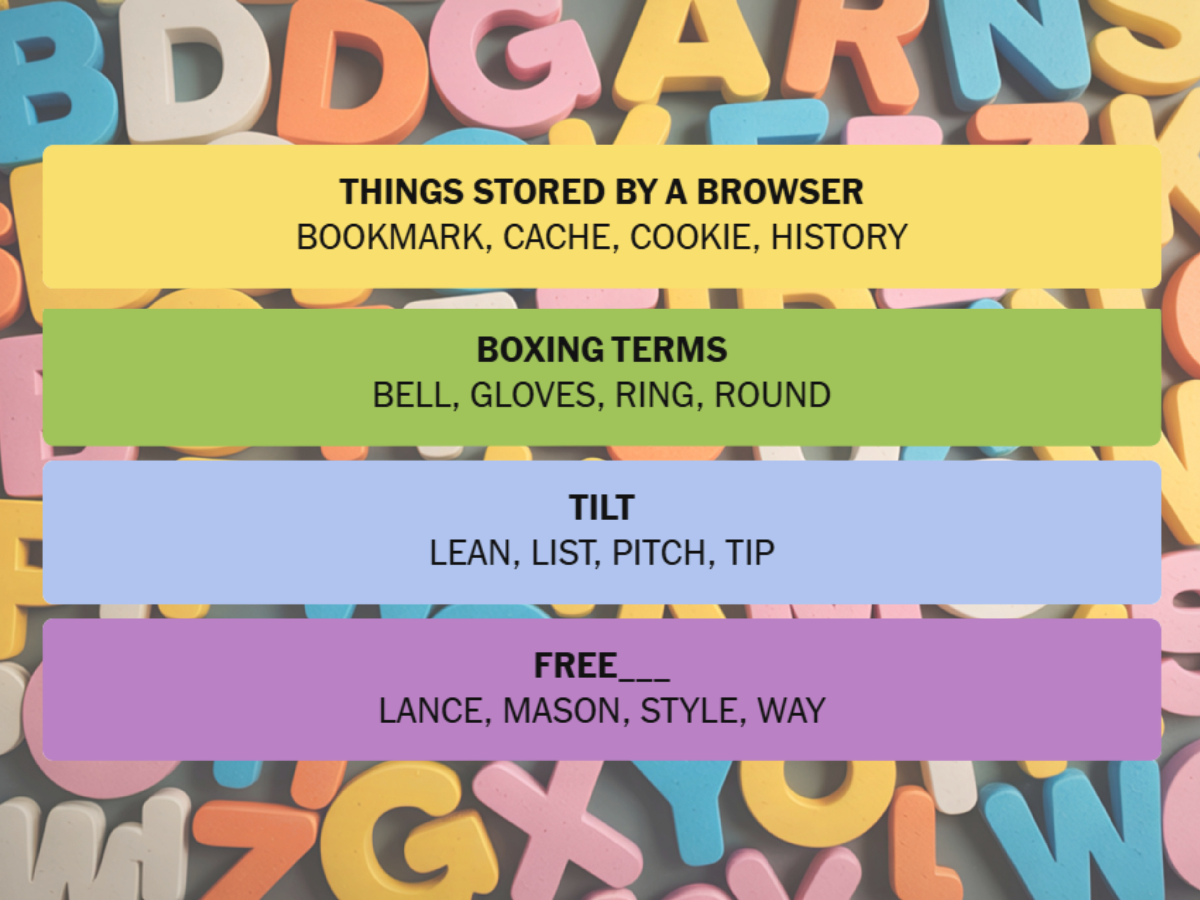 14 एप्रिल 1038 साठी NYT कनेक्शन्सची उत्तरे