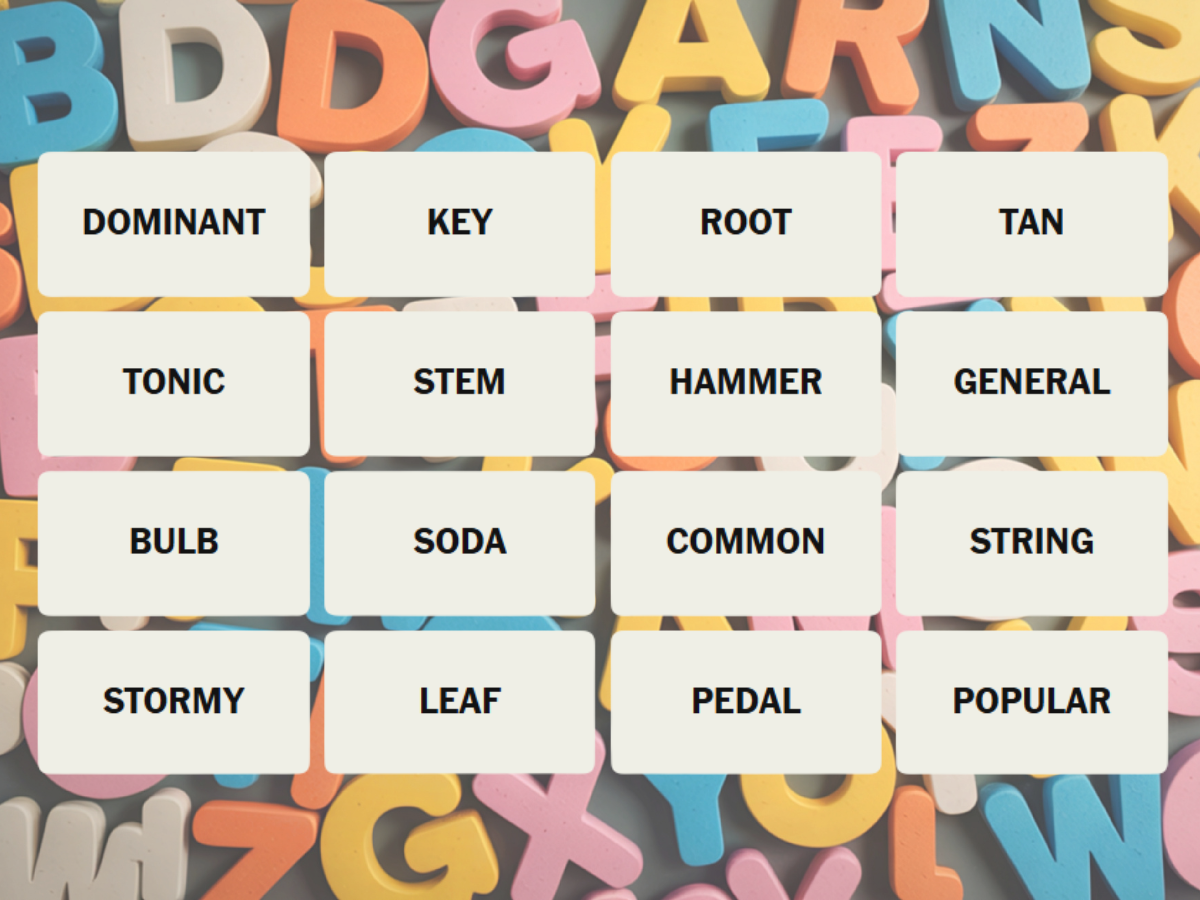 17 ఏప్రిల్ 1041 కోసం NYT కనెక్షన్‌ల సమాధానాలు