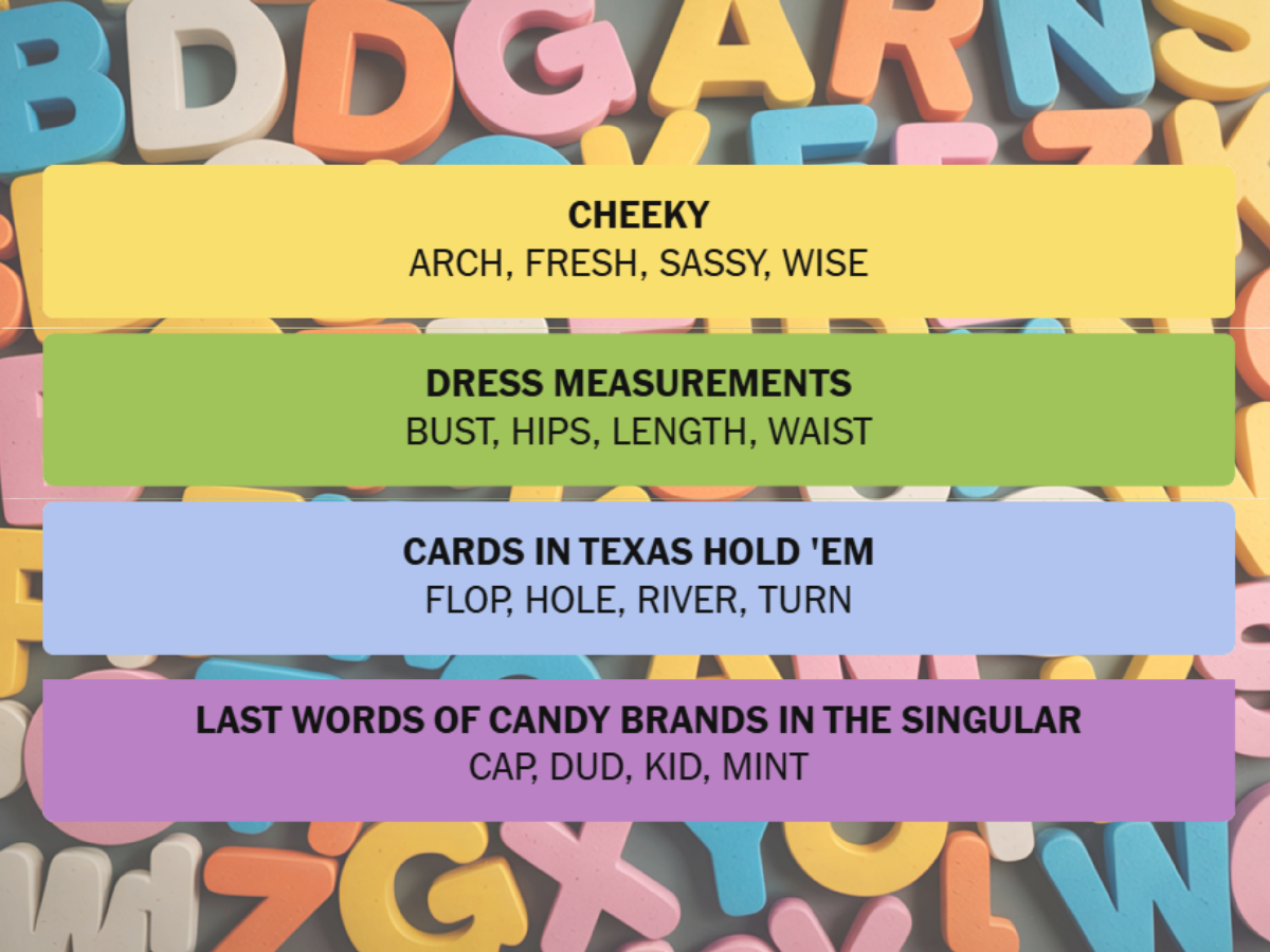 19 ஏப்ரல் 1043க்கான NYT இணைப்புகளுக்கான பதில்கள்