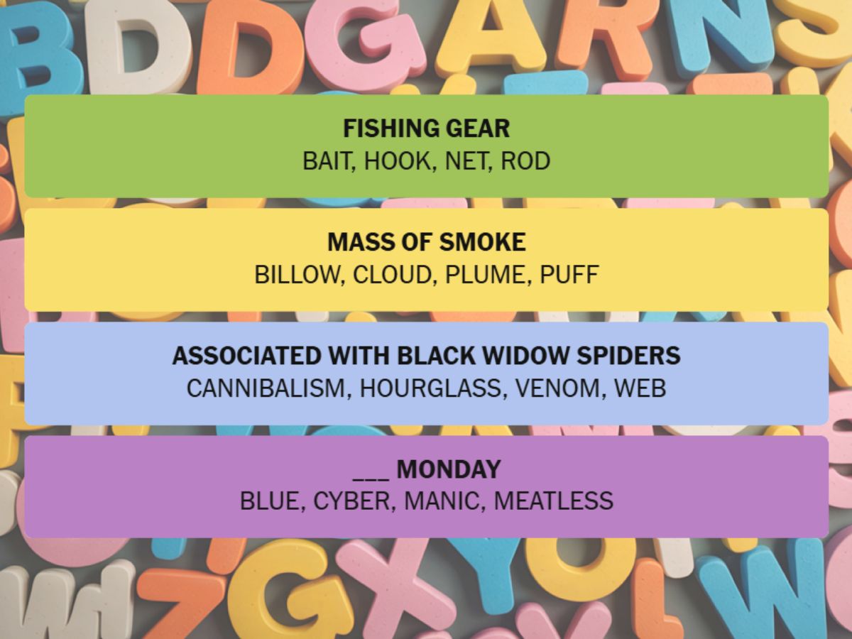 20 ఏప్రిల్ 1044 కోసం NYT కనెక్షన్‌ల సమాధానాలు