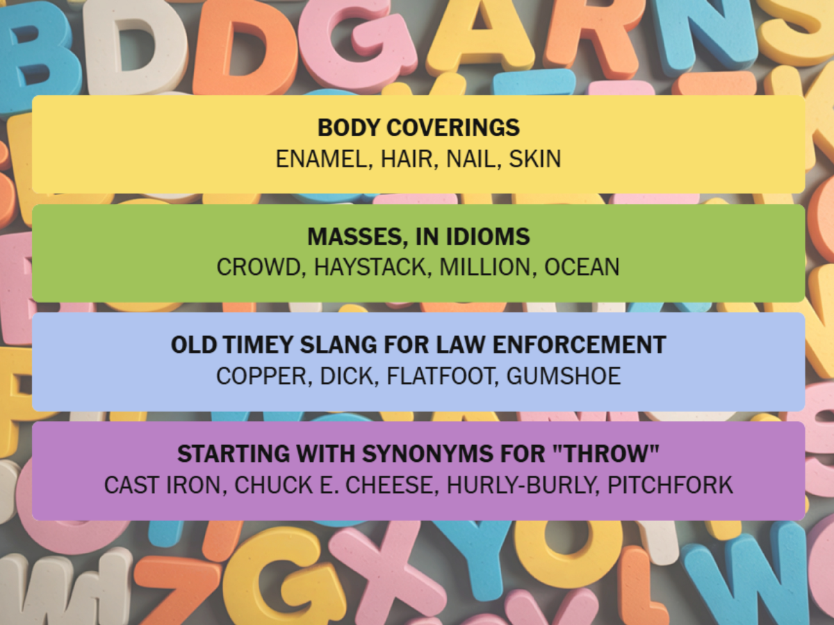 25 ஏப்ரல் 1049க்கான NYT இணைப்புகளுக்கான பதில்கள்