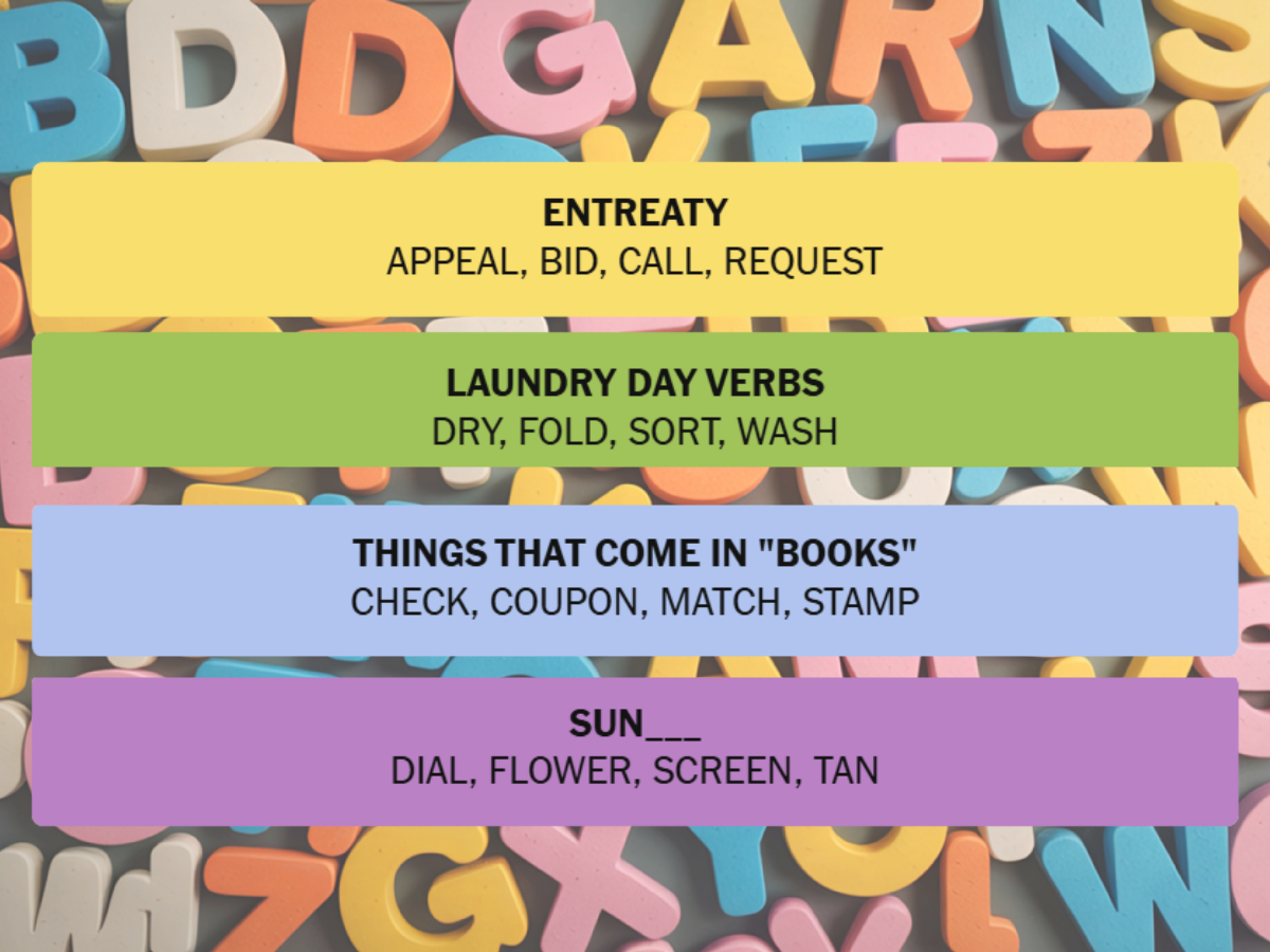 28 ఏప్రిల్ 1052 కోసం NYT కనెక్షన్‌ల సమాధానాలు