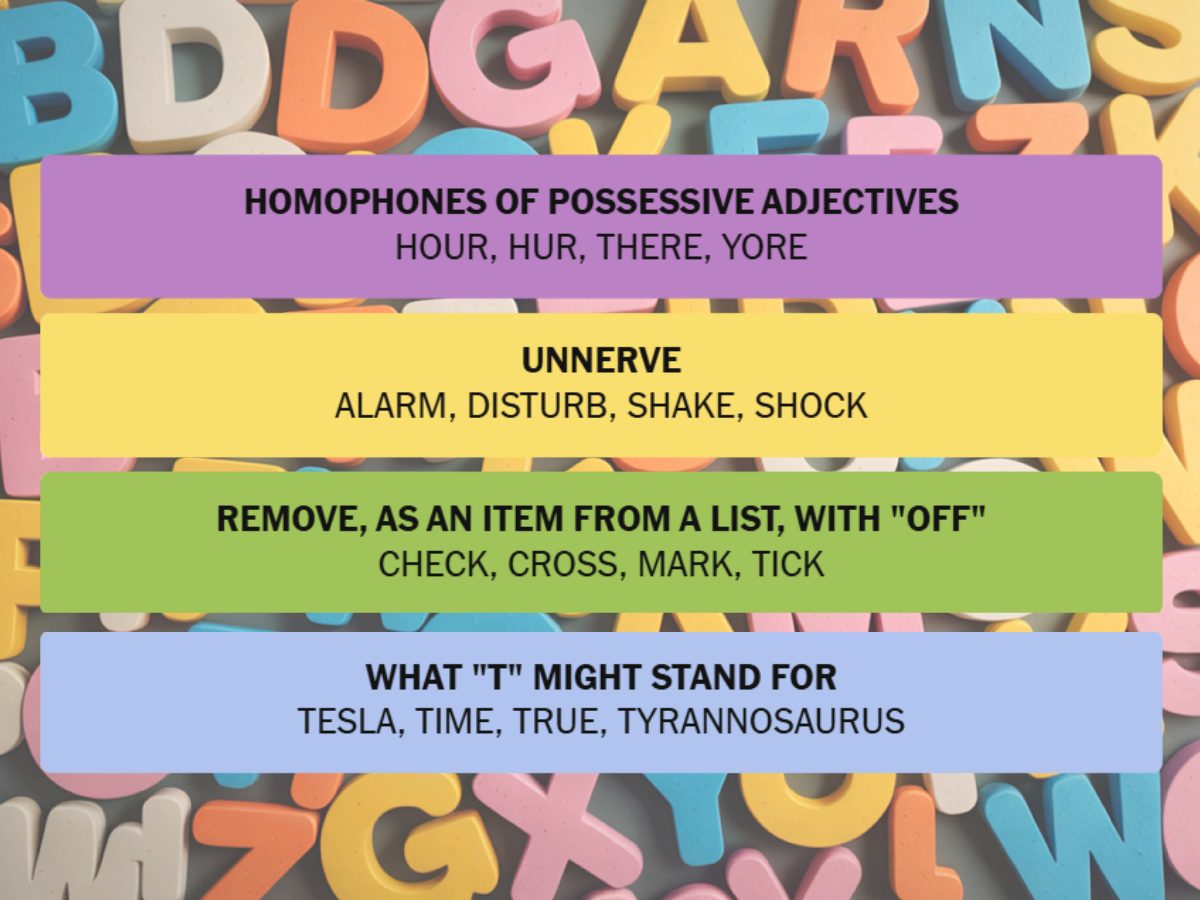 30 ஏப்ரல் 1054க்கான NYT இணைப்புகளுக்கான பதில்கள்