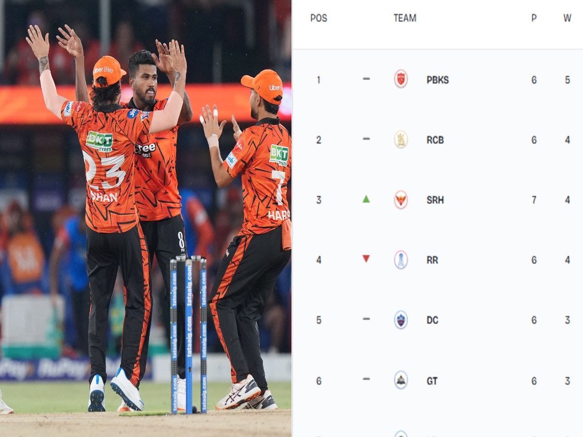 IPL 2026 Points Table: Latest Standings On April 21 After SunRisers Hyderabad Beat Delhi Capitals At Rajiv Gandhi Stadium