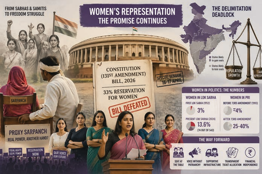 Redefine ‘Nari Shakti’ after Parliament’s April floor test