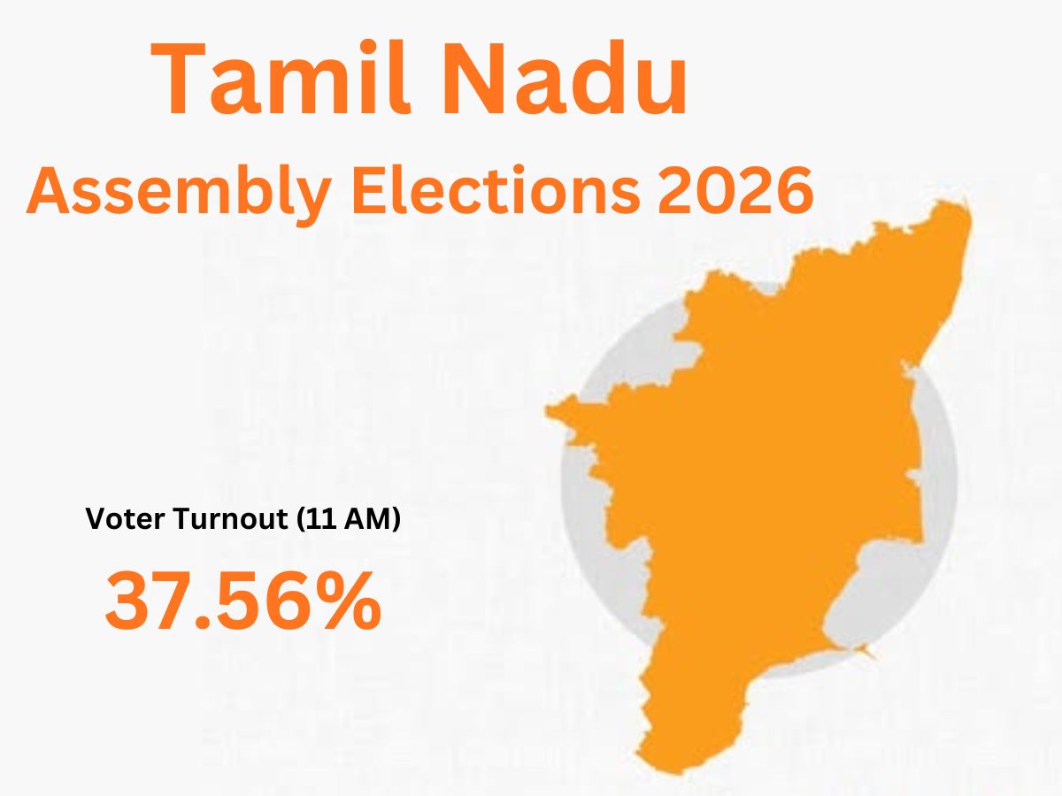 Tamil Nadu Assembly Elections 2026: 37.56% Voter Turnout Till 11 AM, Rural Areas Lead Participation With Tight Security & Stable Conditions