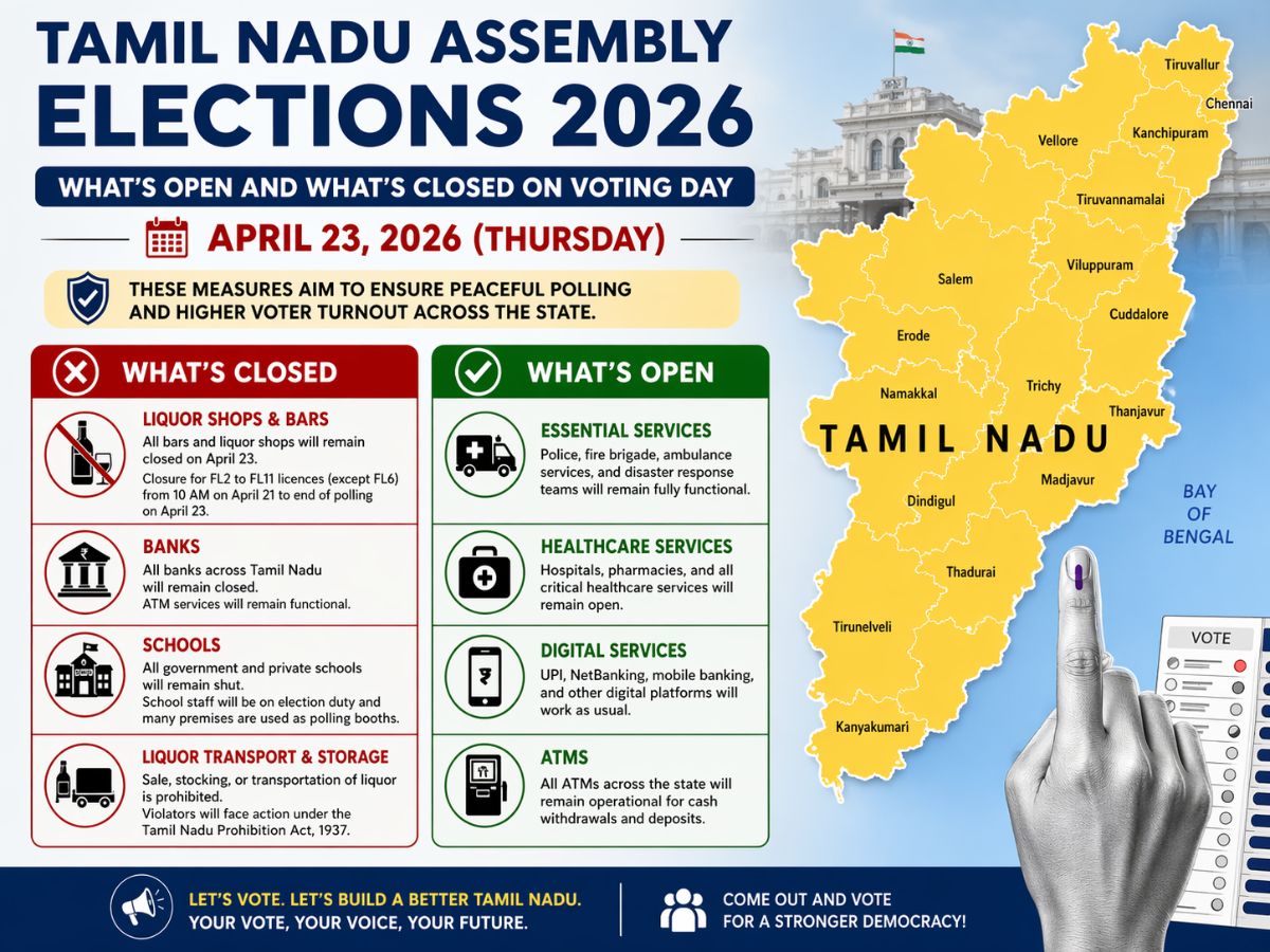 Tamil Nadu Elections 2026: What’s Open and What’s Closed on April 23 Voting Day? Schools, Banks, Liquor Shops Shut? Check Full Details