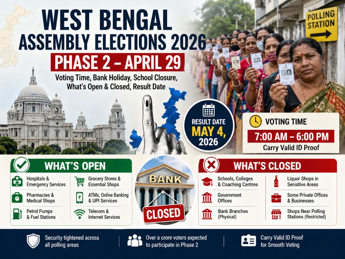 West Bengal Assembly Elections Phase 2: Are Banks Open or Closed Today (April 29)? Check Voting Time, Result Date, What's Open & Closed