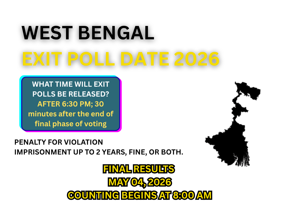 West Bengal Exit Poll Date 2026: Are Exit Polls Expected to Be Released Today? Check Date, ECI Statement, Axis My India Update, Ban Duration & More