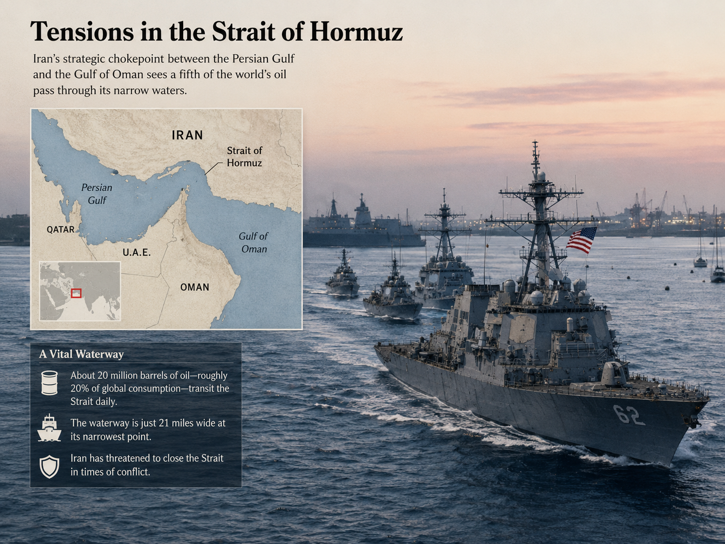 US War on Iran is Now Disrupting Global Fertiliser and Metal Supply Chains, Sharp Rise in Prices