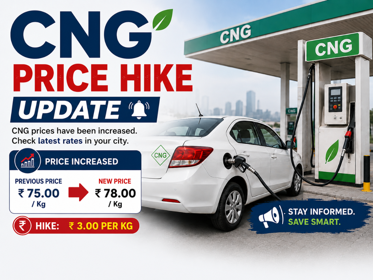 CNG Price Hike Update: Delhi Rates Cross ₹80/kg After Second Increase in 48 Hours – Check Latest City-Wise Rates
