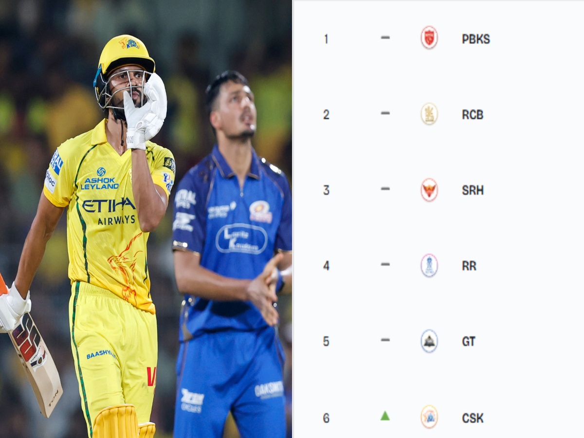 IPL 2026 Points Table: Chennai Super Kings Leave Delhi Capitals Behind After Thrashing Mumbai Indians At Chepauk | Check Updated Standings