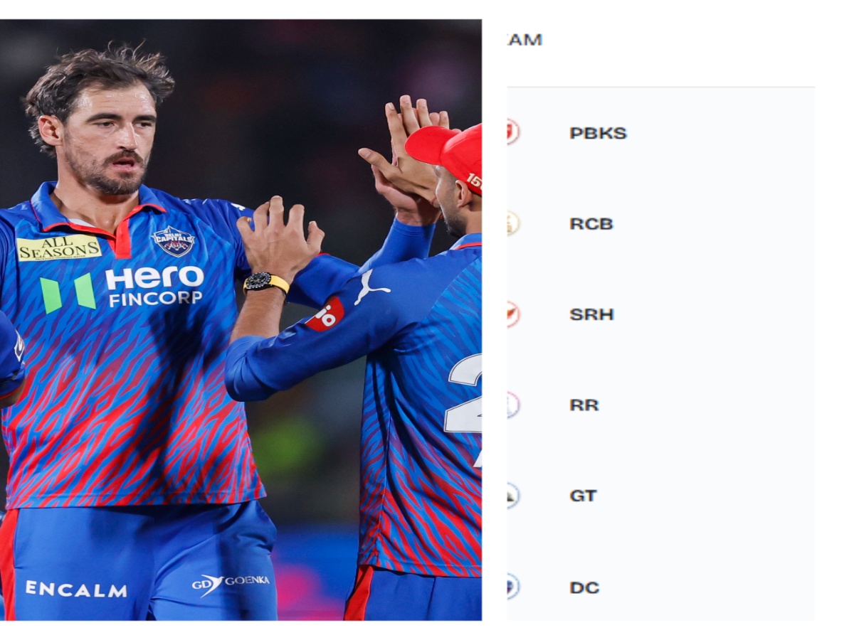 IPL 2026 Points Table: Delhi Capitals End 3-Match Losing Streak, Leave Chennai Super Kings Behind After Record Run-Chase In Jaipur | Check Updated Standings