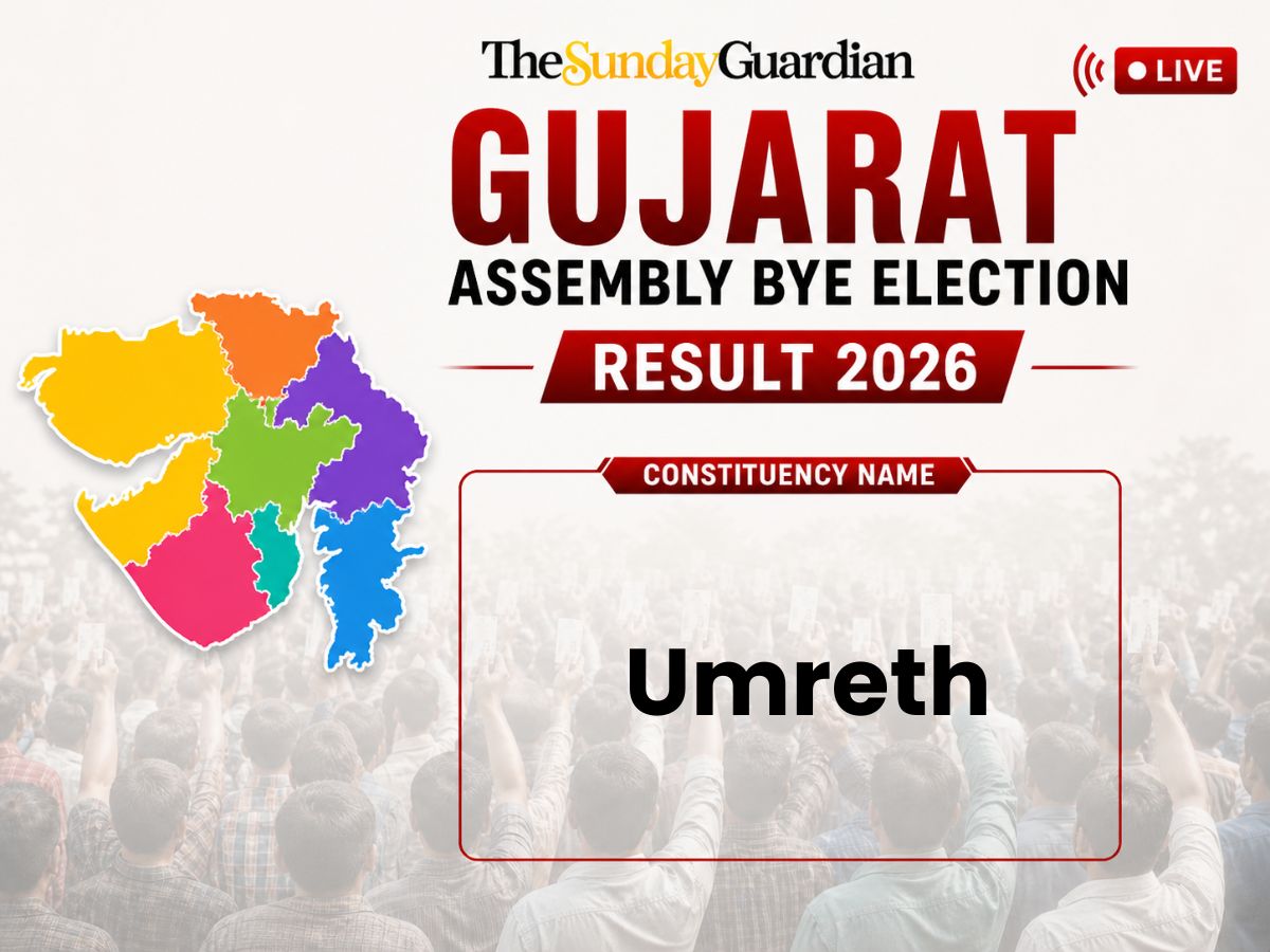 Umreth Assembly Bypoll Elections 2026 Result LIVE: Check Winner, New MLA, Key Candidates, Victory Margin, Result Date, Voter Turnout, Total Voters & 2021–2016 Past Results of Gujarat Assembly Election