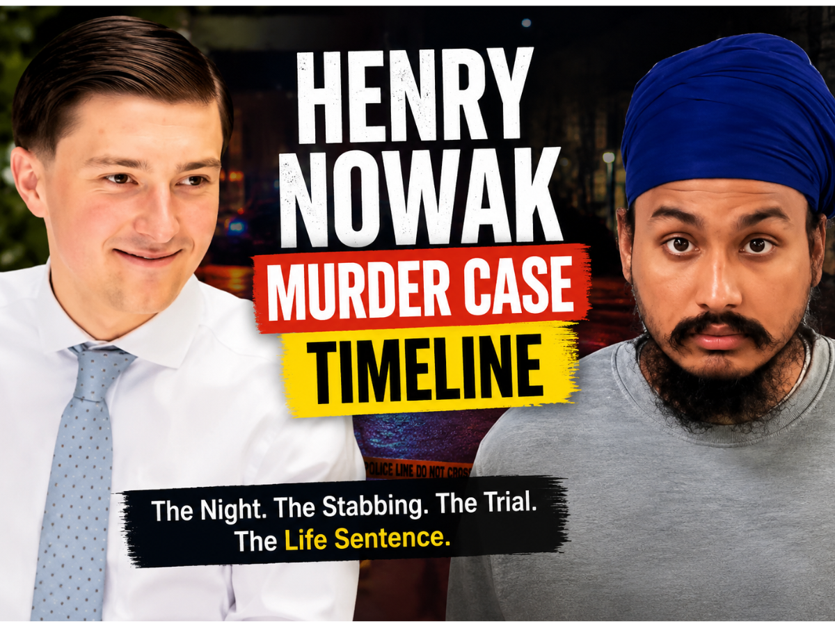 Henry Nowak Murder Case Timeline